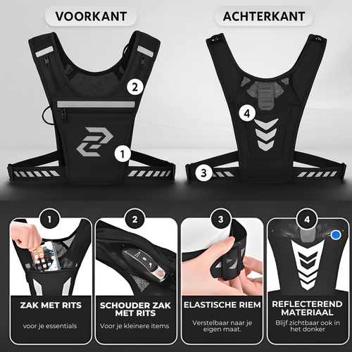 224 AeroFit Pro | Unisex